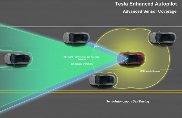 Tesla_autopilot_6.jpg